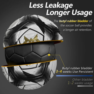 Elite Soccer Ball-size:5